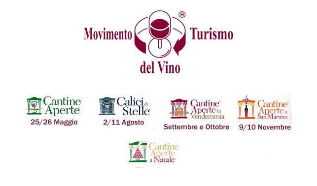 Movimento Turismo del Vino